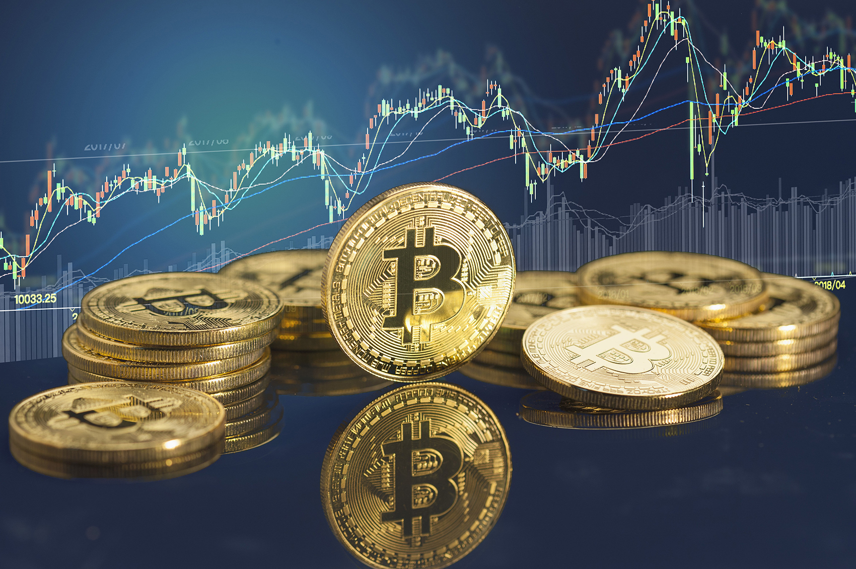 盈透证券比特币(盈透证券tws下载)