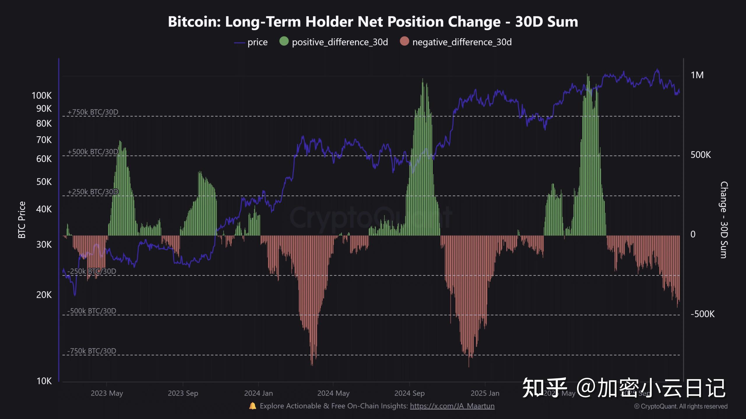 比特币的关系图(比特和比特币的关系)